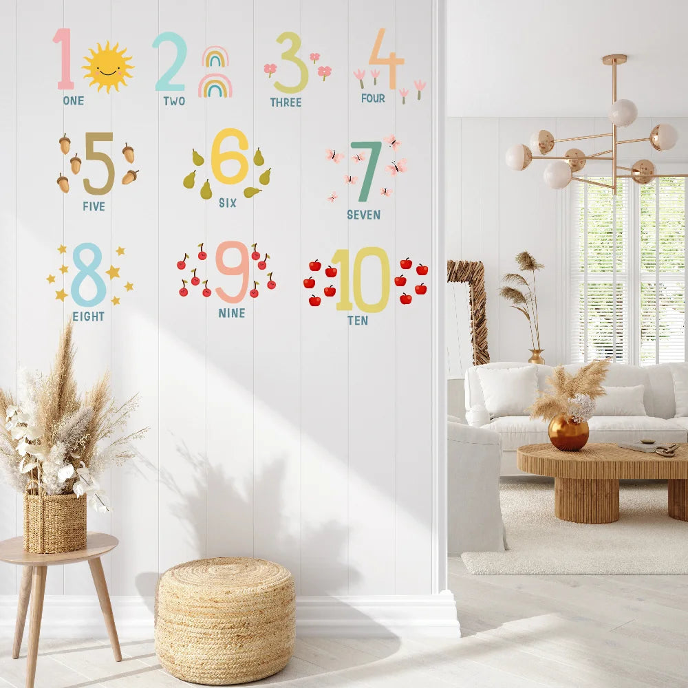 Tipi Tipi Tap Numbers Learning Wall Stickers displayed on a white paneled wall in a bright, modern living room.