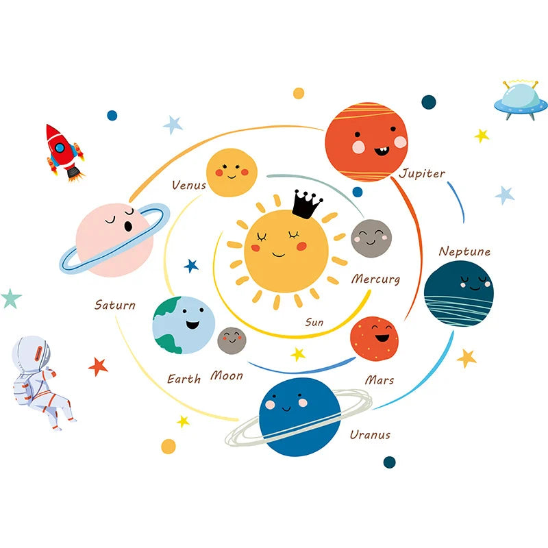 Tipi Tipi Tap Smiling Solar System wall sticker on a white background