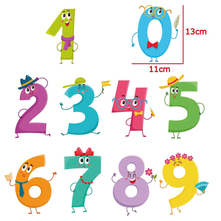 Pumkins Colorful cartoon numbers 1 through 9 with a measurement label on a white background
